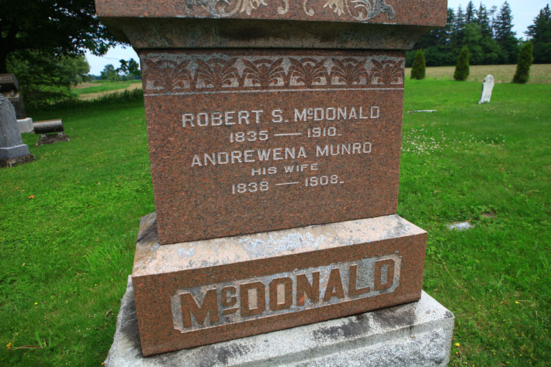 munro macrieve munro macrieve